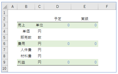 セルの値や書式をクリアする